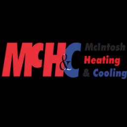 McIntosh Heating & Cooling: trusted HVAC service provider in Independence, MO since 1943.