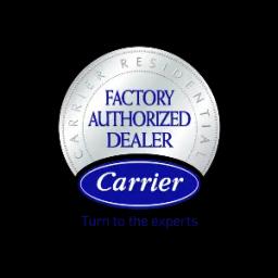 Reliable HVAC services in Rockville, MD, since 1984, specializing in repair, replacement, and maintenance.