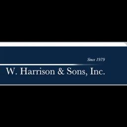 Family-owned excavation and utility company in MA and NH, offering reliable site services since 1979.