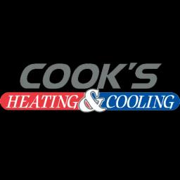 Family-owned HVAC provider in Winston-Salem, delivering exceptional heating and cooling solutions since 1985.
