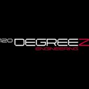 120 Degreez Engineering: Innovating high-performance designs in MEP for diverse industries in California.