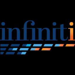 Infiniti Energy offers comprehensive solar solutions for sustainable energy transitions.