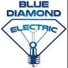 Expert electrical services in Medford & Babylon NY, specializing in repairs, upgrades, and emergency solutions with 50+ years experience.