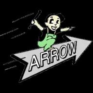 Family-owned glass service in the Bay Area since 1949, specializing in custom windows and mirrors.