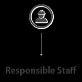 Experienced demolition specialists serving Arizona, Texas, California, New Mexico, and Nevada since 1994.