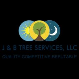 Expert tree services in Maryland, offering removal, pruning, and emergency care with over 10 years of experience.