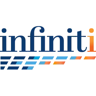Infiniti Energy