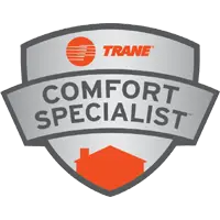 Service 1 Heating & A/C, Inc.