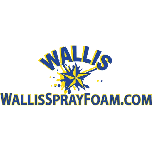Wallis Urethane Foam, Inc