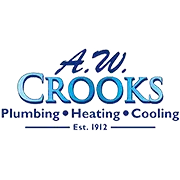 A. W. Crooks Plumbing & Heating Co., Inc.