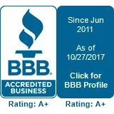 KIPS ELECTRICAL SERVICES INC