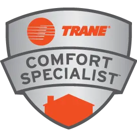 Bull Mountain Heating & Cooling