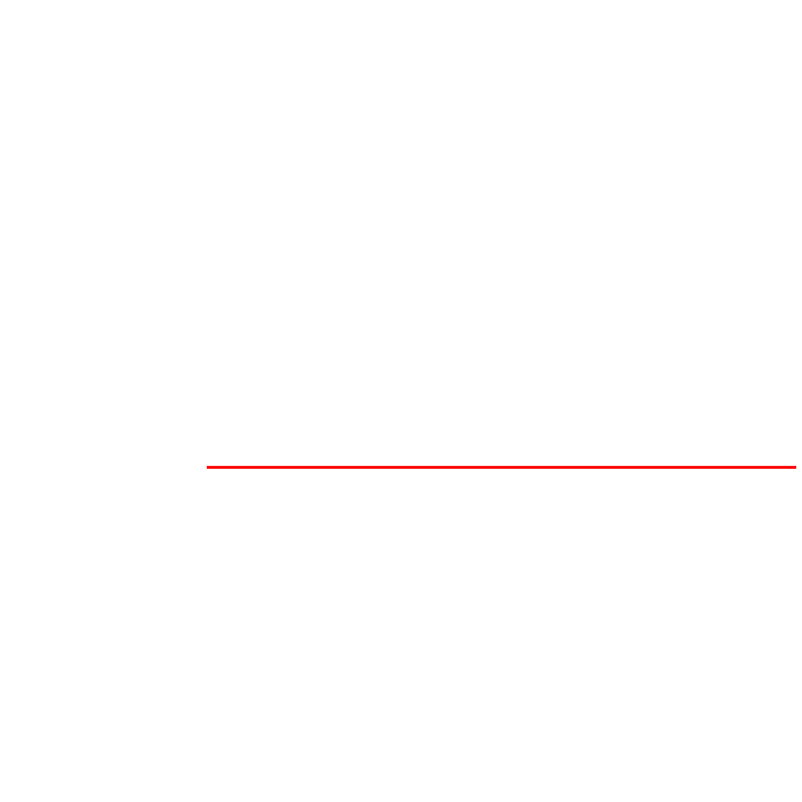 GINIA INC